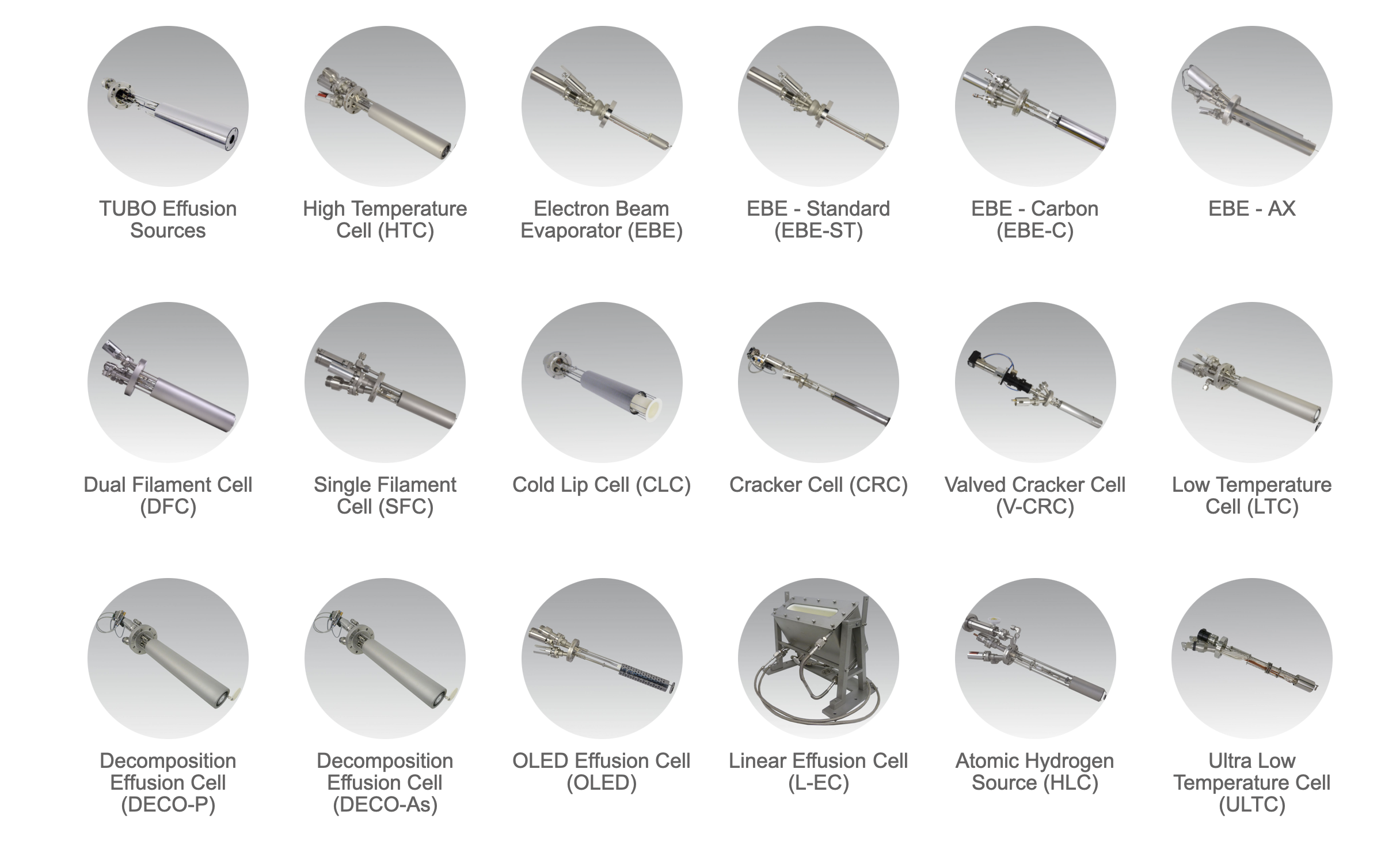 Effusion Cells