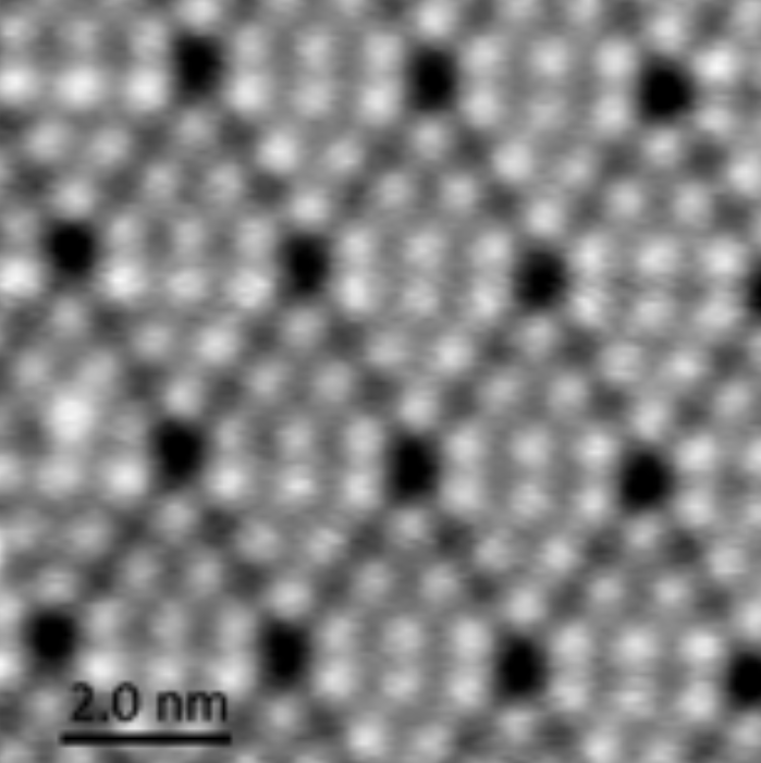 AFM qPlus sensor data